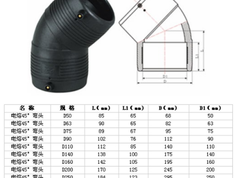 河南慶鼎管業(yè)有限公司